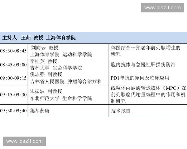 运动医学检测在运动员健康评估与运动表现提升中的应用与研究