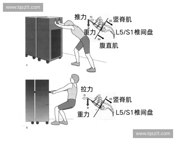 运动康复视角下青少年体态调整与肌肉功能提升综合训练策略研究